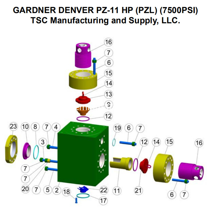 Gardner Denver PZ7 mud pump parts, PZ8 MUD PUMP, PZ9 MUD PUMP, PZ10 MUD