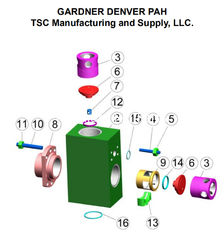 China TSC Gardner Denver PAH275 mud pump fluid end supplier