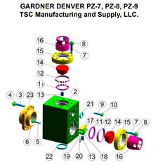 China TSC Gardner Denver PZ8 mud pump fluid end supplier