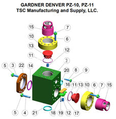 China TSC Gardner Denver PZ10 mud pump fluid end supplier