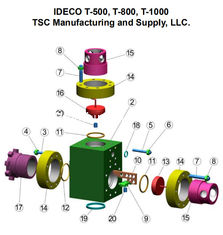 China TSC Ideco T500 mud pump fluid end supplier