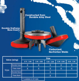 SPM TWS600S、TWS900、QWS1000S、TWS2500、QWS3500、TMP1650 TWS-300、QWS-1000、QWS-2250、QWS-2800 plunger pump supplier