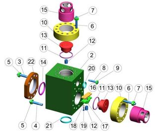 SOUTHWEST 8494-25A FLUID END FOR  EMSCO FC-2200 mud pump,  EMSCO FC-2200 MUD PUMP FLUID END MODULE, LINER, PISTON supplier
