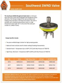 Southwest mud pump fluid end modules, Zirconia Liners, Hy-Chrome Liners, Urethane bonded pistons, Valve and seats supplier