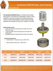 Southwest mud pump fluid end modules, Zirconia Liners, Hy-Chrome Liners, Urethane bonded pistons, Valve and seats supplier