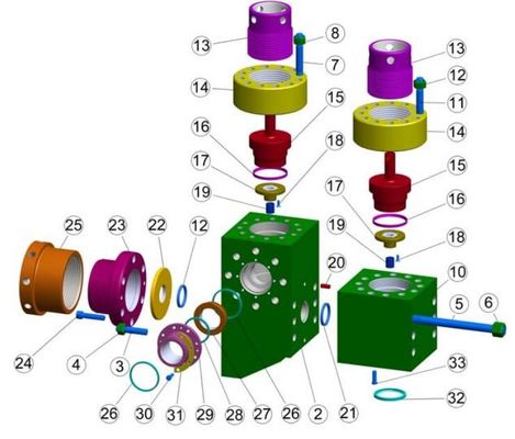 Southwest 12P160  7500PSI  mud pump Fluid end module, MISSION &quot;L&quot; NEW STYLE MODULE FOR NATIONAL 12-P-160 MUD PUMP supplier