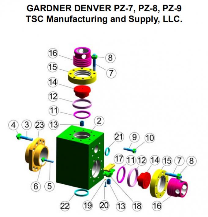 Gardner Denver PZ9 mud pump power end spares, PZ7 MUDP UMP, PZ8 MUD PUMP, PZ9 MUD PUMP, PZ10 MUD